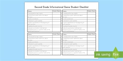 Second Grade Informationalexplanatory Writing Genre Student Checklist