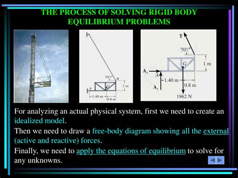 • hence two equations of equilibrium for a rigid body can be summarized as follows. PPT - EQUILIBRIUM OF A RIGID BODY PowerPoint Presentation ...