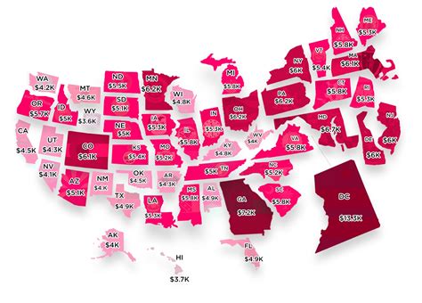 Visualizing Americas Student Debt By State