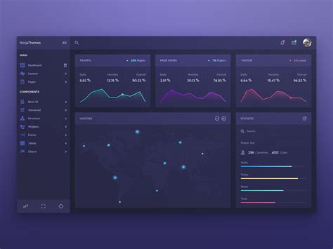 Dashboard Theme Uplabs Dashboard Ui Dashboard Design Web Design