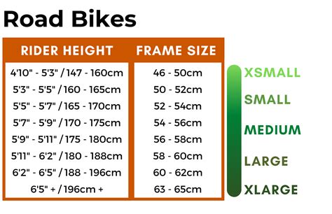 Bike Size Chart How To Choose For Men Women Kids