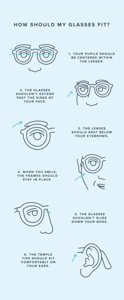 how should glasses fit warby parker