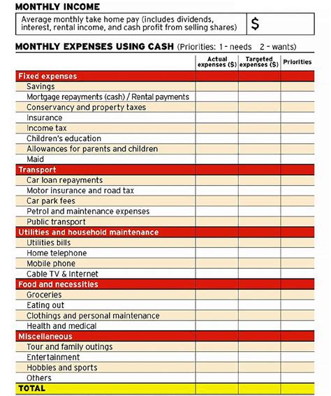 Monthly Budget Template Culturopedia