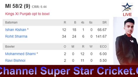 Super Star Cricket Live Stream Youtube