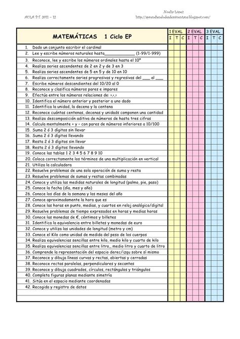 Evaluación nac Rubrica de evaluacion Tecnicas de enseñanza