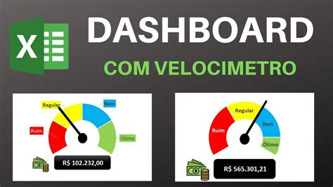 Dashboard Incriveis No Excel Grafico De Velocimetro Youtube Riset The Best Porn Website