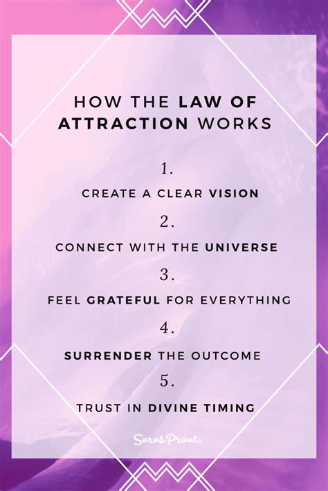 Discover famous quotes and sayings. What Is The Law of Attraction? | SARAH PROUT