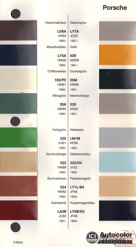 Porsche Paint To Sample Color Chart