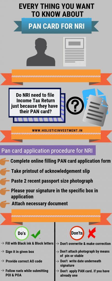 Pan card for foreign passport holders with or without oci or pio and pan for company. All you wanted to know: NRI PAN Card Updated for 2020-21