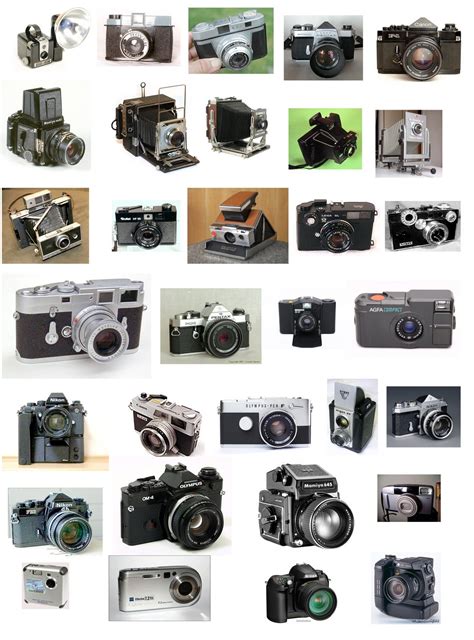 Writing History 32 Cameras