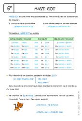 Have Got Anglais ème Exercices cours évaluation révision pdf à imprimer