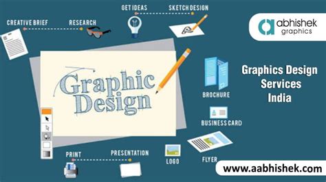 Graphics Design Services India Top Graphics Designer