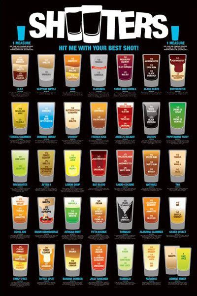 Shooters Poster Bar Drinks Full Size 24x36 35 Shot Recipes B 52