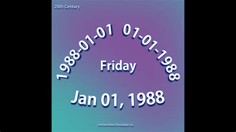 Remember The Date 20th Century Year 1988 Youtube