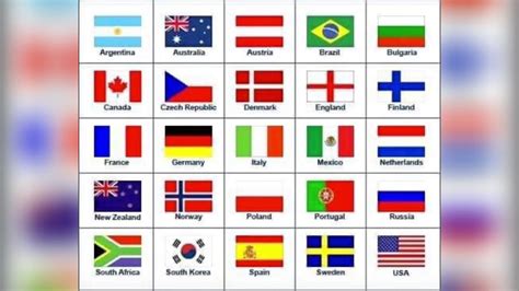 Flags Around The World With Names Youtube