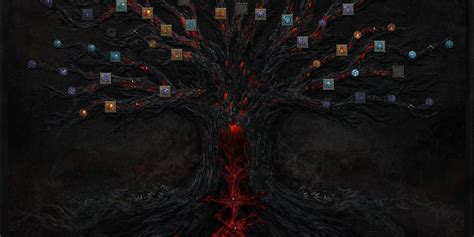 Diablo 4s Skill Tree Has Changed Dramatically