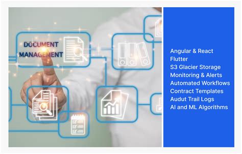 Product Modernization Document And Contract Management System