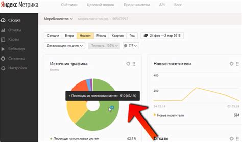 ТОП 5 СТРАТЕГИЙ СЕО ДЛЯ НАЧИНАЮЩИХ. ПРОДВИЖЕНИЕ SEO ДЛЯ НОВИЧКОВ 2019 ...