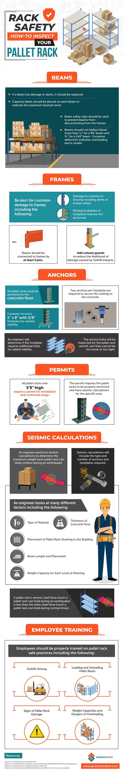 Pallet Rack Safety Tips Infographic