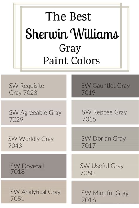10 Best Gray Paint Colors By Sherwin Williams Best Gr Vrogue Co