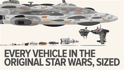 An Animated Look At Every Spaceship And Vehicle In The Original Star