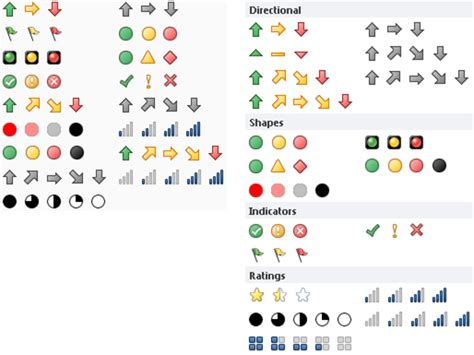 Guide To The Improvements To Conditional Formatting Icon Sets And Data