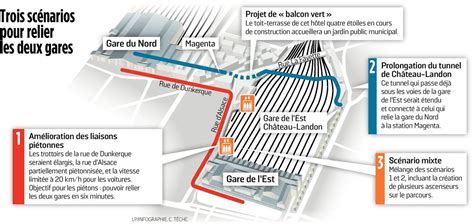 Paris les gares du Nord et de lEst en quête dun nouveau trait dunion Le Parisien