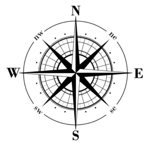 The Four Cardinal Directions Bible Stories Articles Learn