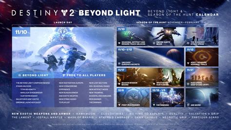 ‘destiny 2 Reveals Beyond Light Roadmap And Huge Season Of The Hunt