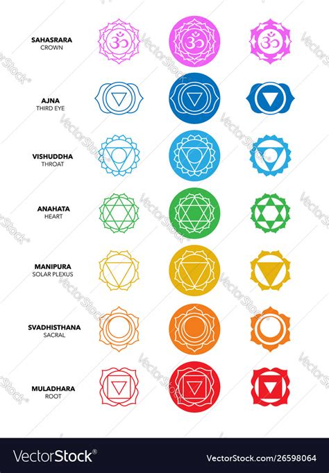 Seven Chakras Colourful Graphic Set Icons Vector Image