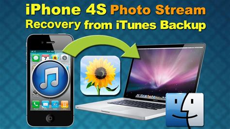 How to find iphone backup on mac. Mac iPhone Photo Recovery: How to Restore Photo Stream ...
