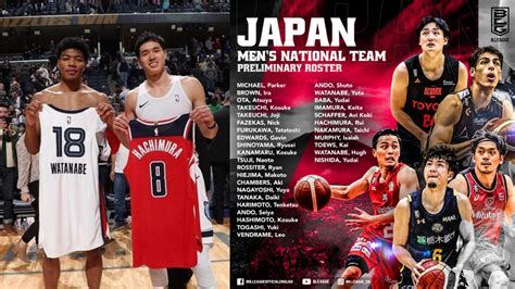 Nba Players Hachimura And Watanabe Headline Japans Olympic Pool Trueid
