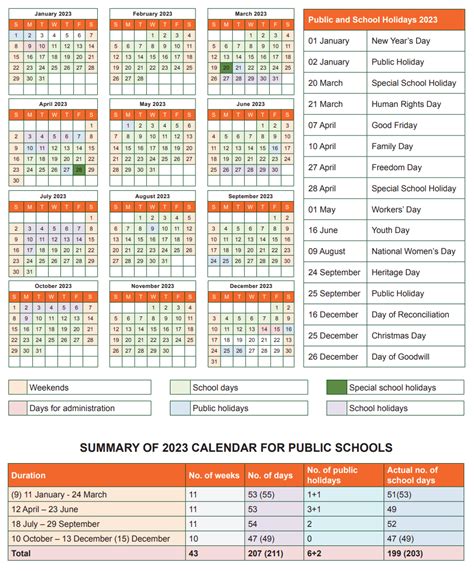 School Holiday Calendar 2023 Important Dates And Holidays
