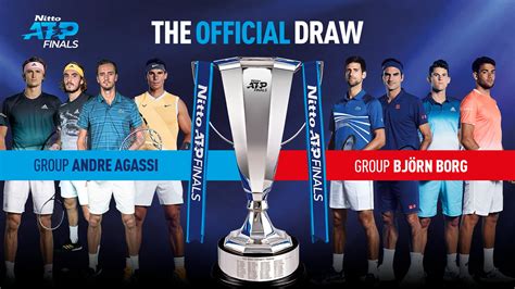 The atp tour announced wednesday that it will stage its return tournament after the coronavirus pandemic shutdown in washington starting august 14. ATP Finals Draw - Mcshow Blog
