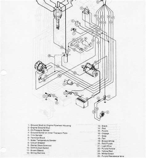 7 Terminal Ignition Switch Wiring Diagram Collection
