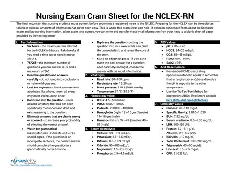 Nclex Cram Sheet Nursing Exam Nursing School Motivation Nclex