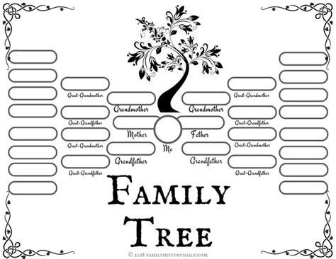 Get started in minutes · instant discoveries™ · find newfound family Free Family Tree Template for Craft or School Projects ...