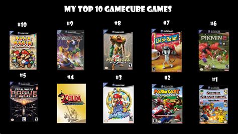 My Top 10 Gamecube Games By Alexmination98 On Deviantart