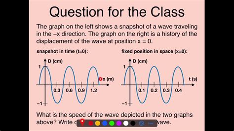 Physics 47 Mechanical Waves Lecture Part 2 Youtube
