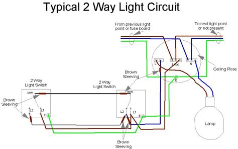 These two way switches have a single pole double throw (spdt) configuration. Home Electrics - Light Circuit