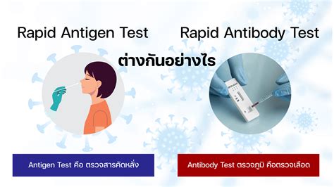 Perbedaan Rapid Test Antibodi Rapid Test Antigen Dan Swab Pcr Test