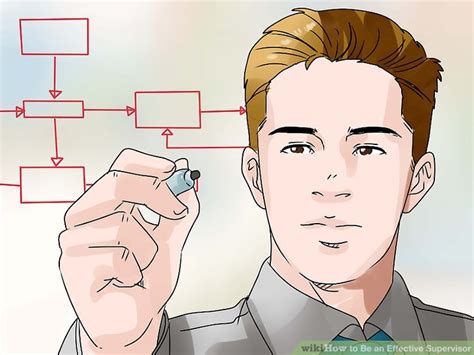 How To Be An Effective Supervisor With Pictures Wikihow