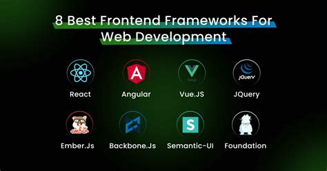 Best Frontend Frameworks For Web Development A Detailed Guide