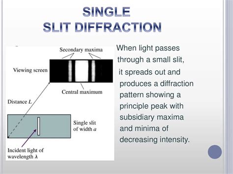 Exclusive Single Slit Diffraction