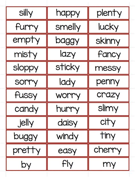 Sounds of Y Word Sort – Make Take & Teach