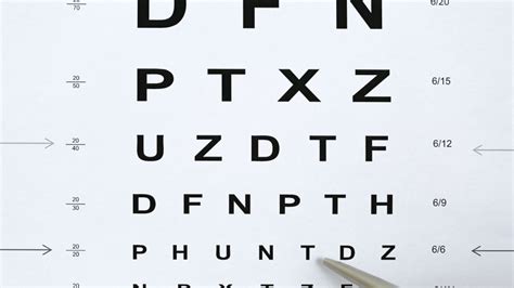 Snellen Eye Chart For Testing Vision Eye Exam Chart