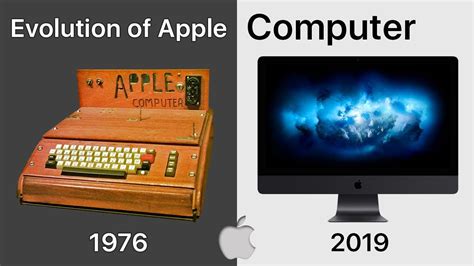 Evolution Of Apple Computers Imac 1976 2019 Youtube