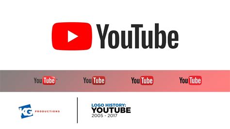 Logo History Youtube Youtube