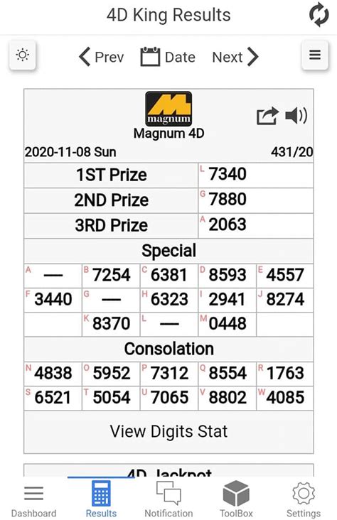Magnum 4d Prize Calculator Grand Dragon 4d Magnum Free Vip Tips Posts Facebook 1st Prize From Pj Sea Park Selangor Won Rm6 371 250 26 Albertosan
