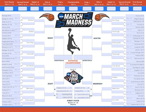 March Madness Bundle Printable Brackets NCAA Mascot Game Etsy